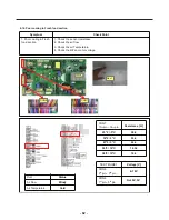 Предварительный просмотр 62 страницы LG LFXS30786 Series Service Manual