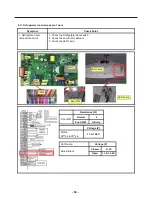 Предварительный просмотр 64 страницы LG LFXS30786 Series Service Manual