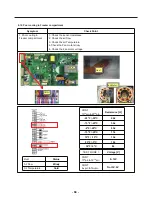 Предварительный просмотр 68 страницы LG LFXS30786 Series Service Manual