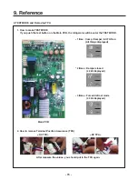 Предварительный просмотр 73 страницы LG LFXS30786 Series Service Manual