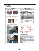 Предварительный просмотр 80 страницы LG LFXS30786 Series Service Manual