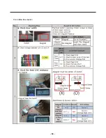 Предварительный просмотр 84 страницы LG LFXS30786 Series Service Manual