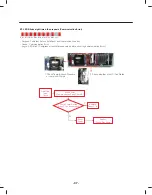 Предварительный просмотр 97 страницы LG LFXS30786 Series Service Manual