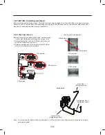 Предварительный просмотр 19 страницы LG LFXS32726 Series Service Manual