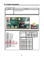 Предварительный просмотр 26 страницы LG LFXS32726 Series Service Manual