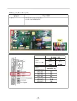 Предварительный просмотр 28 страницы LG LFXS32726 Series Service Manual