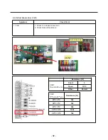 Предварительный просмотр 32 страницы LG LFXS32726 Series Service Manual