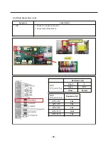 Предварительный просмотр 34 страницы LG LFXS32726 Series Service Manual