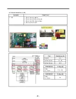 Предварительный просмотр 39 страницы LG LFXS32726 Series Service Manual