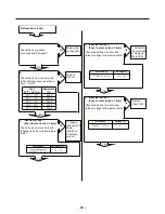 Предварительный просмотр 40 страницы LG LFXS32726 Series Service Manual