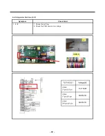 Предварительный просмотр 42 страницы LG LFXS32726 Series Service Manual