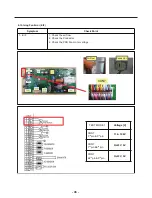 Предварительный просмотр 46 страницы LG LFXS32726 Series Service Manual