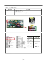 Предварительный просмотр 48 страницы LG LFXS32726 Series Service Manual