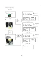 Предварительный просмотр 49 страницы LG LFXS32726 Series Service Manual