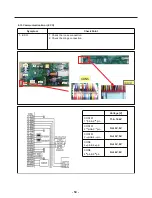 Предварительный просмотр 50 страницы LG LFXS32726 Series Service Manual