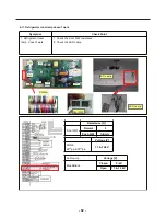 Предварительный просмотр 62 страницы LG LFXS32726 Series Service Manual