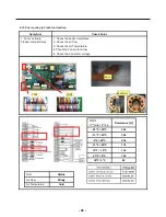 Предварительный просмотр 66 страницы LG LFXS32726 Series Service Manual