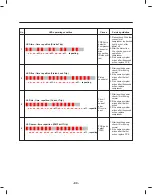 Предварительный просмотр 93 страницы LG LFXS32726 Series Service Manual