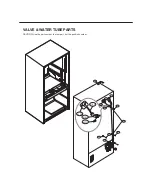 Предварительный просмотр 108 страницы LG LFXS32726 Series Service Manual