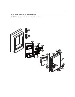 Предварительный просмотр 109 страницы LG LFXS32726 Series Service Manual