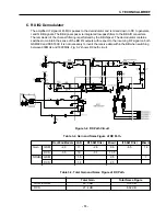 Preview for 14 page of LG LG-510W Service Manual