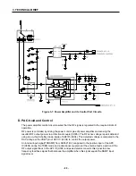 Preview for 21 page of LG LG-510W Service Manual