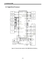 Preview for 23 page of LG LG-510W Service Manual