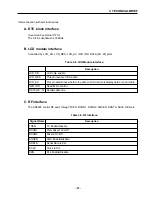 Preview for 24 page of LG LG-510W Service Manual