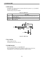 Preview for 25 page of LG LG-510W Service Manual