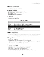 Preview for 28 page of LG LG-510W Service Manual