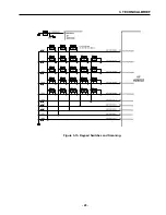 Preview for 30 page of LG LG-510W Service Manual