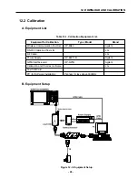 Preview for 96 page of LG LG-510W Service Manual