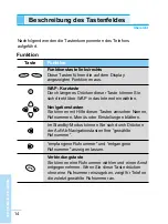 Предварительный просмотр 16 страницы LG LG-510W User Manual