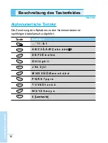 Предварительный просмотр 18 страницы LG LG-510W User Manual