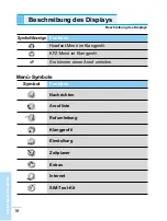 Предварительный просмотр 20 страницы LG LG-510W User Manual