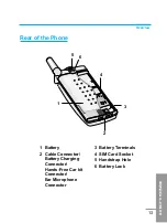 Предварительный просмотр 117 страницы LG LG-510W User Manual