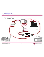 Предварительный просмотр 7 страницы LG LG-600 Series Repair Manual