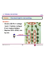 Предварительный просмотр 38 страницы LG LG-600 Series Repair Manual