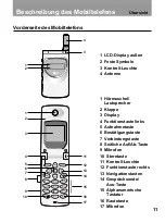 Preview for 12 page of LG LG-600 User Manual