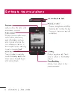 Preview for 6 page of LG LG 840G User Manual