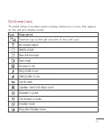 Preview for 13 page of LG LG 840G User Manual