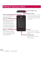 Preview for 6 page of LG LG-840G User Manual