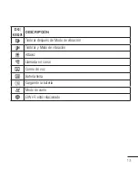 Preview for 105 page of LG LG-840G User Manual