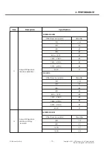 Preview for 10 page of LG LG-A100 Service Manual