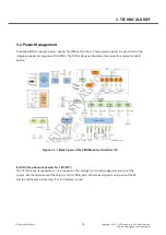 Preview for 18 page of LG LG-A100 Service Manual