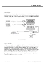 Preview for 28 page of LG LG-A100 Service Manual