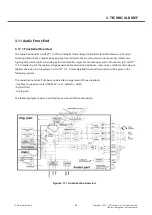 Preview for 44 page of LG LG-A100 Service Manual