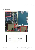 Preview for 53 page of LG LG-A100 Service Manual