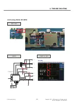 Preview for 60 page of LG LG-A100 Service Manual