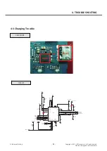 Preview for 65 page of LG LG-A100 Service Manual